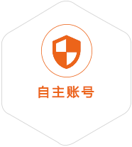 饶平到罗马尼亚国际快递